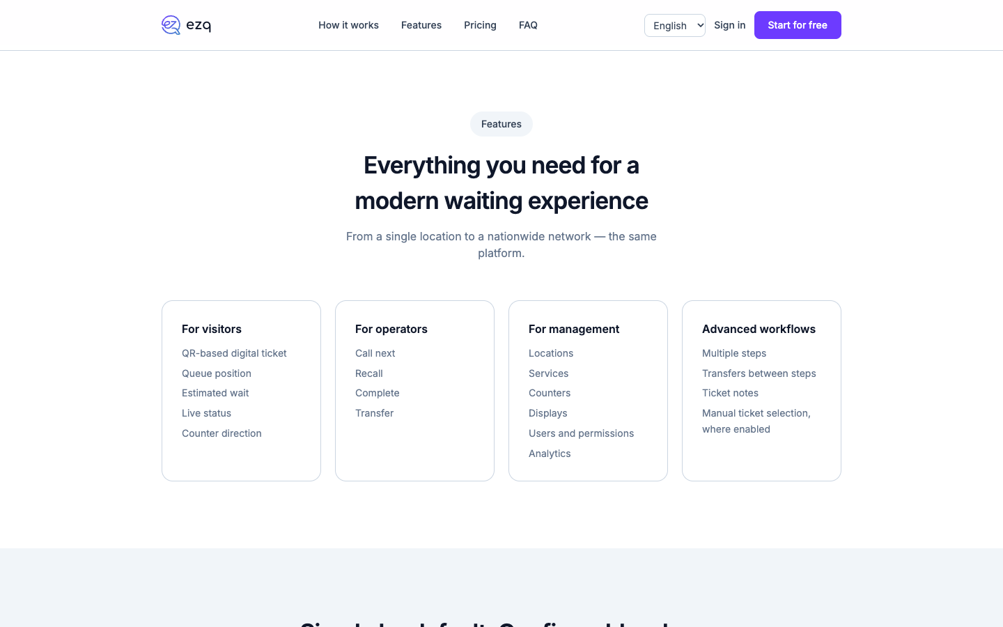 As funcionalidades do EZQ por perfil: visitantes, operadores, gestão e fluxos avançados.